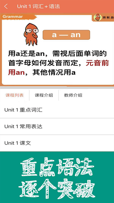 新概念英语课本通(1)