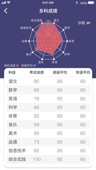灵动校园(2)