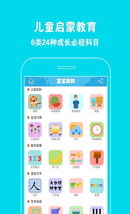 宝宝发现(2)