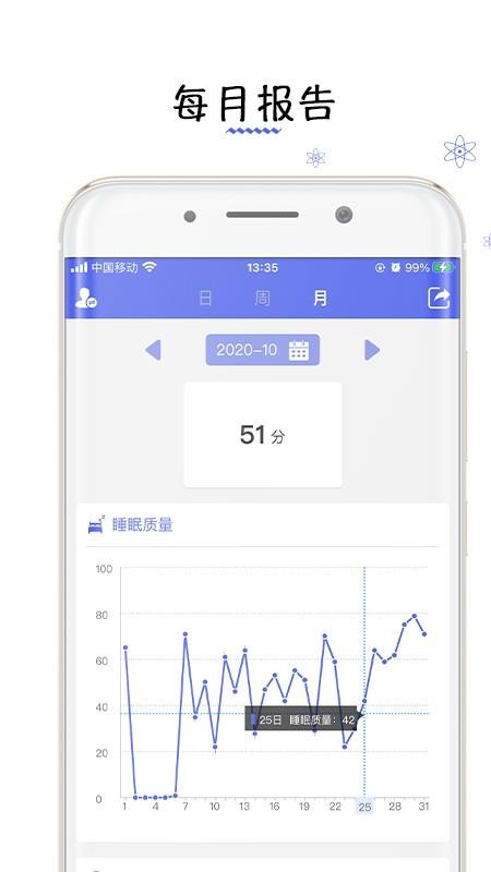 贴心侍卫(3)
