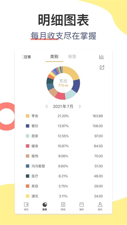 松鼠记账(2)