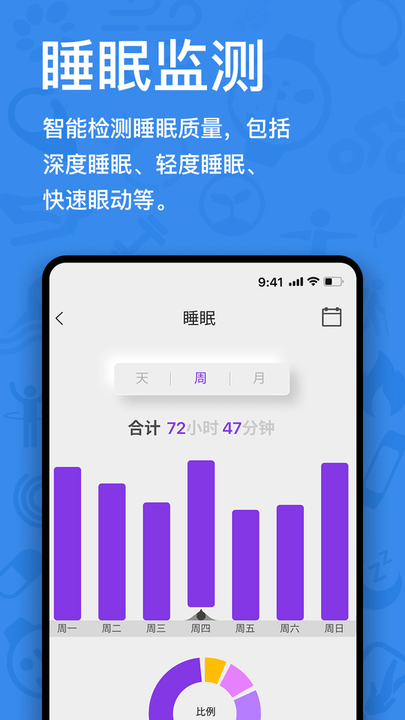 瑞芯康(3)