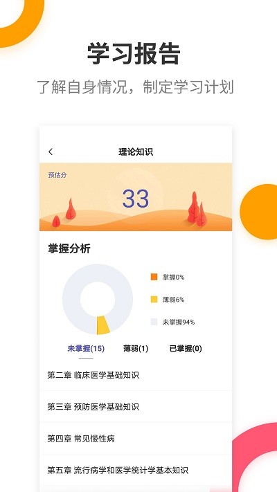 健康管理师提分王(2)