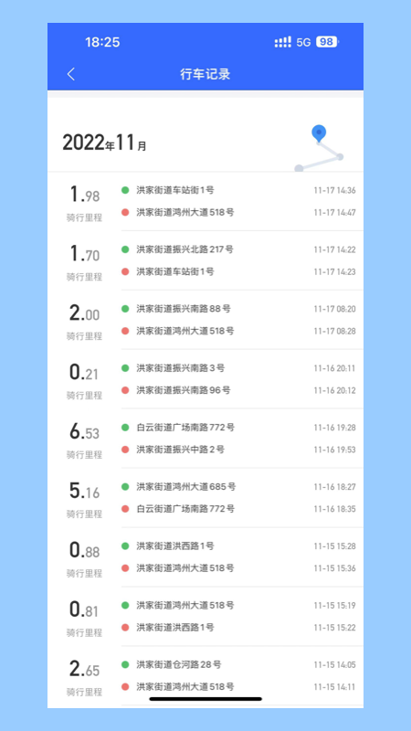 电行世界(3)