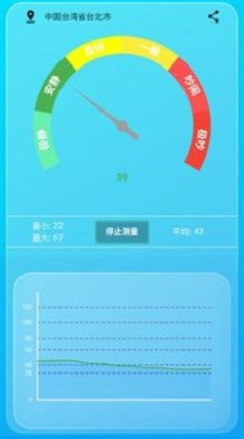 智能环境噪音测试分贝仪(3)