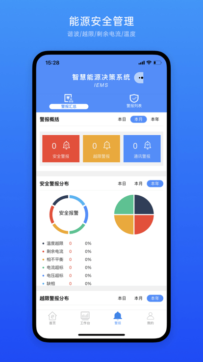 iems能源管理(2)