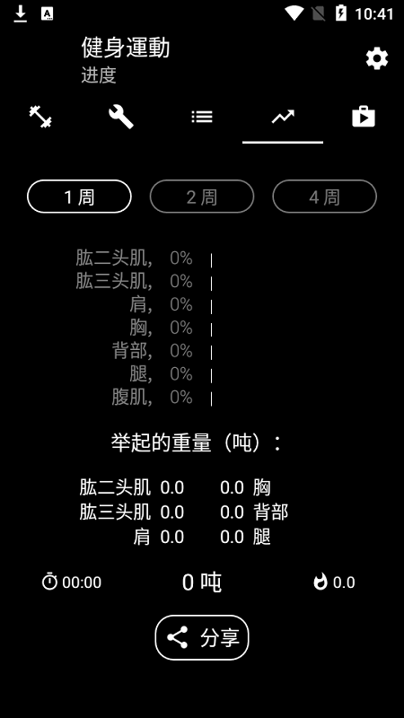 重量训练(2)
