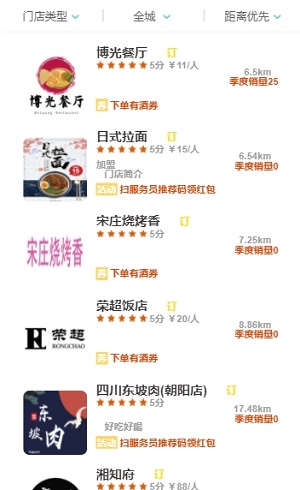 好吃好喝(2)