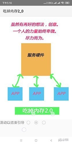 吃掉内存(2)