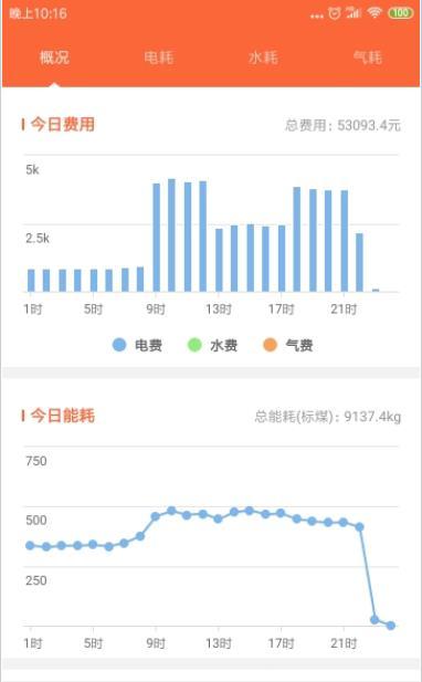 苏高新能源(2)