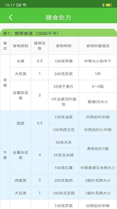 万康健管(3)