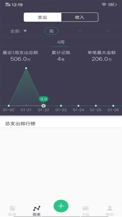 分分账单(1)