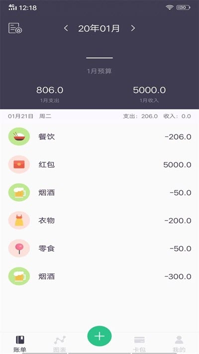 分分账单(3)