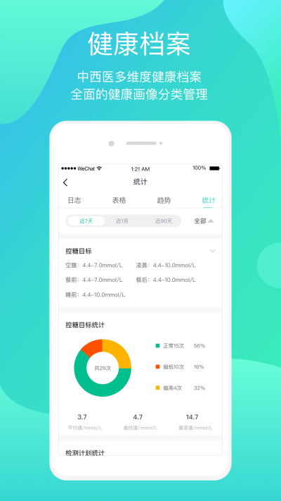 谷医糖(1)