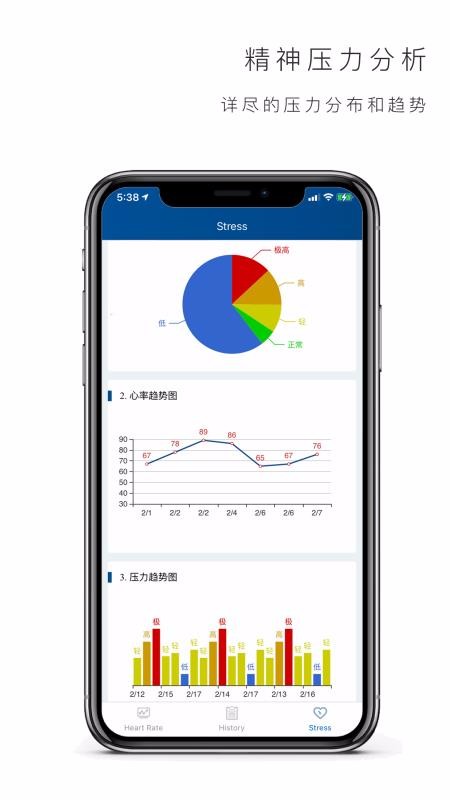 心率记(1)