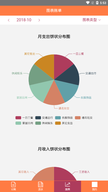 爱前进记账(1)