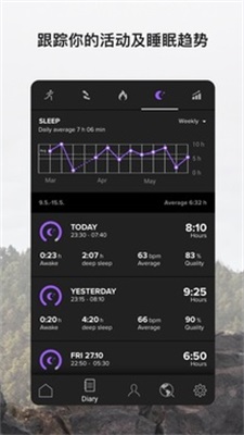 Suunto(2)
