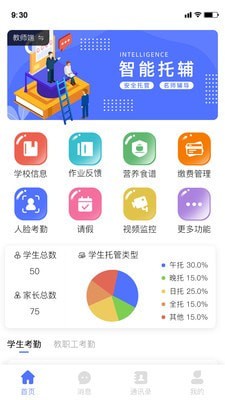 托宝保(1)