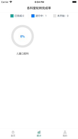 数字住培(3)