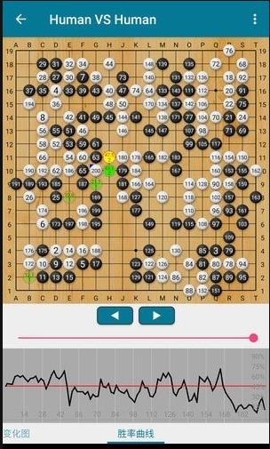 阿Q围棋(2)