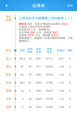 智慧成绩单(3)