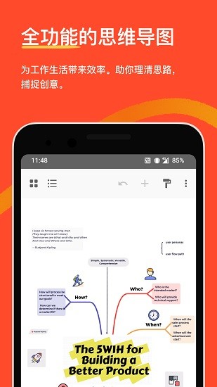 XMind思维导图(3)