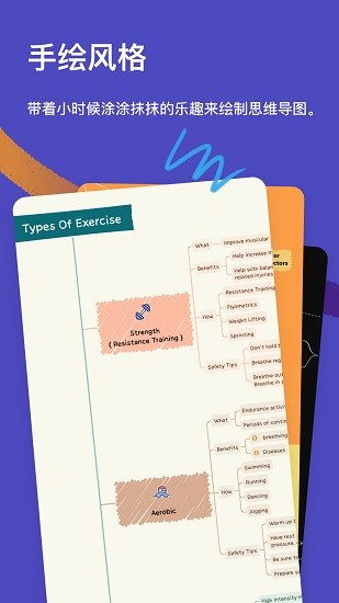 XMind思维导图(2)