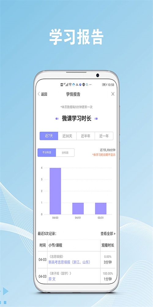 作业易百(3)