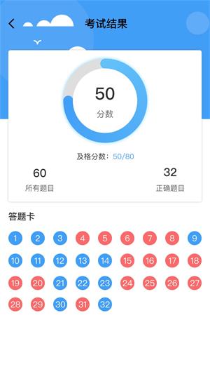 医世界(3)