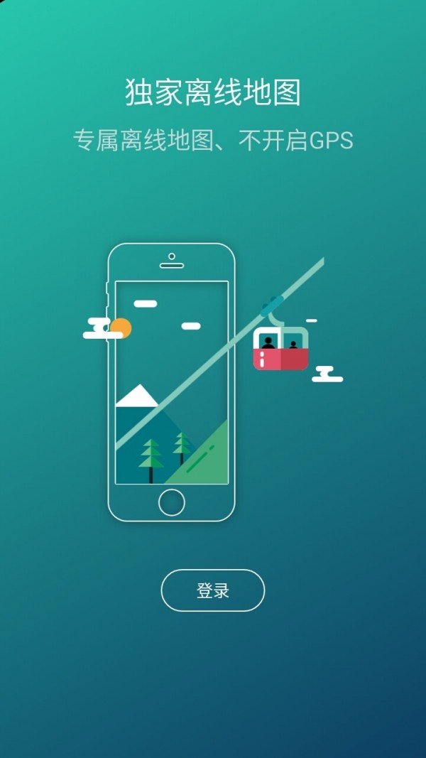 游侃天下(3)