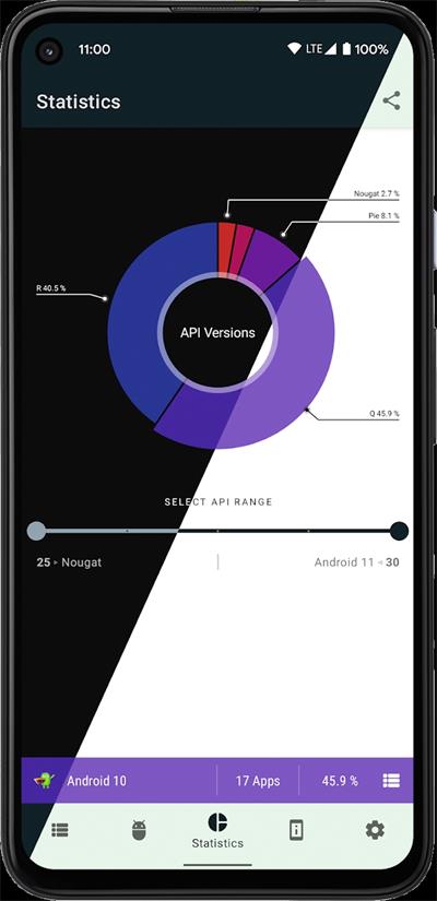 AppChecker(2)