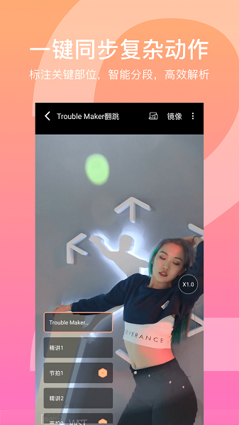 T2W深度练习学舞蹈(3)