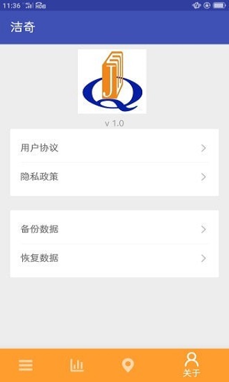 洁奇(2)