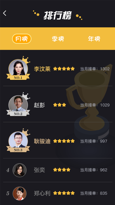 律师云律师端(2)