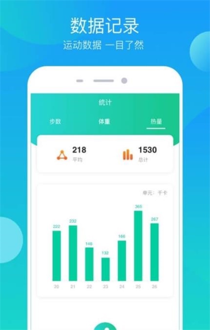 步步大吉(3)