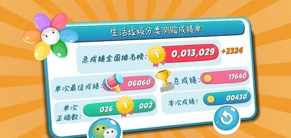 垃圾分类课堂(3)