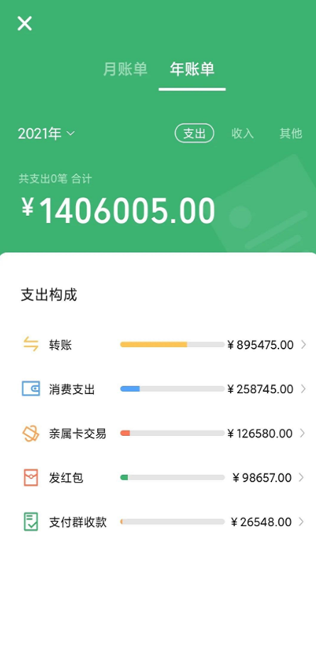 正点点(1)