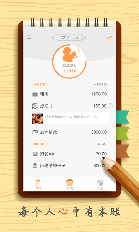 栗子记账(2)