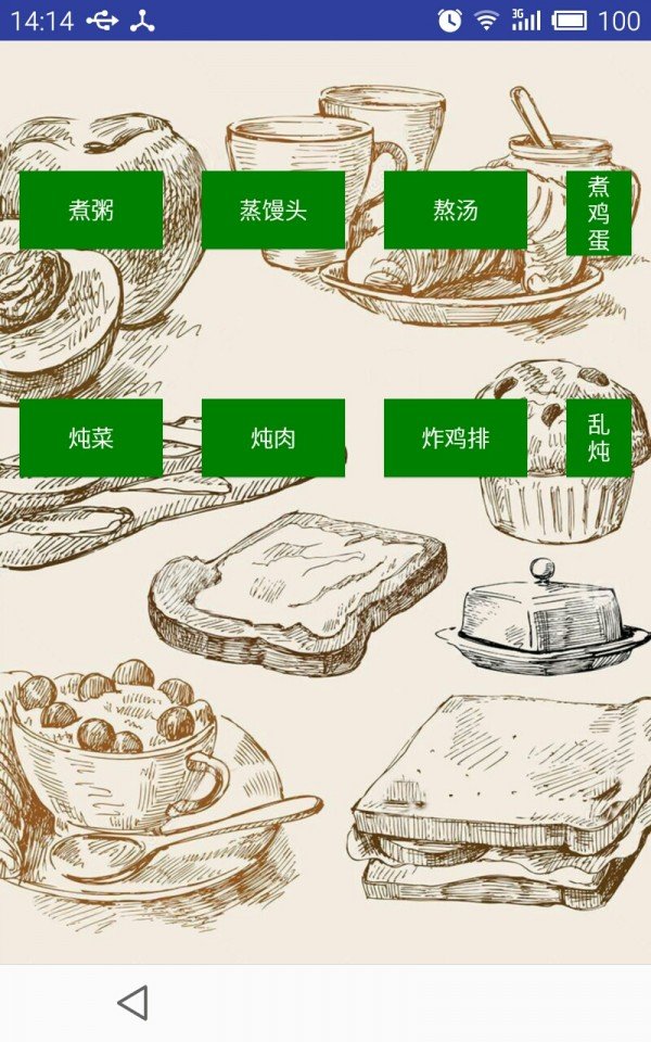 厨房控(2)