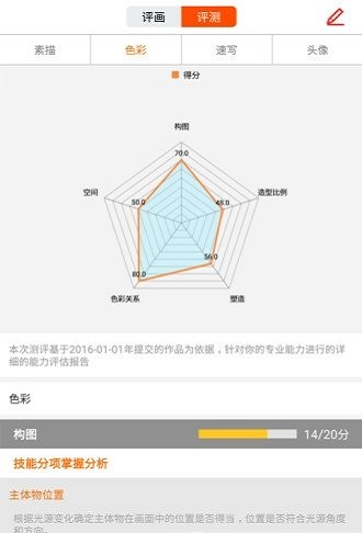 疯狂美术(1)