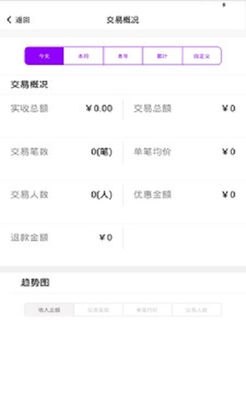 券十一收银(3)