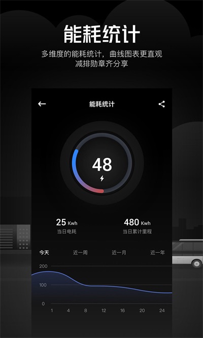 小宇睿联(3)