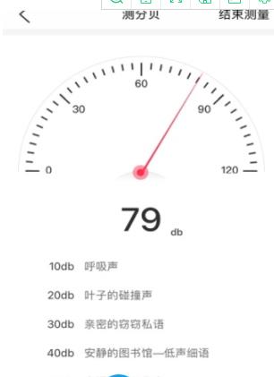 指尖遥控器(2)