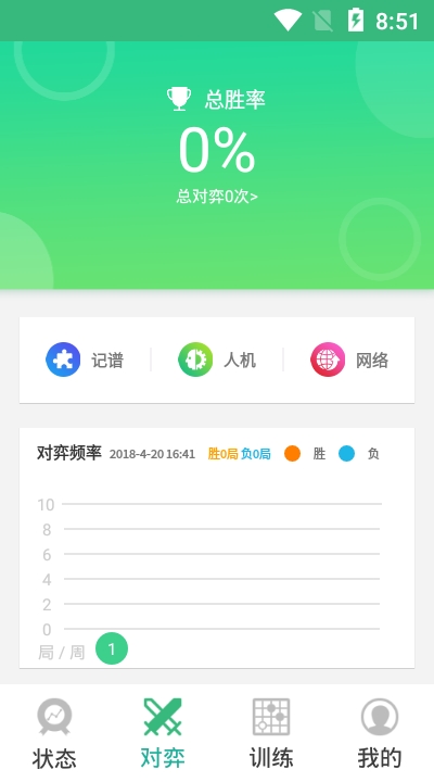 一盘大棋(2)
