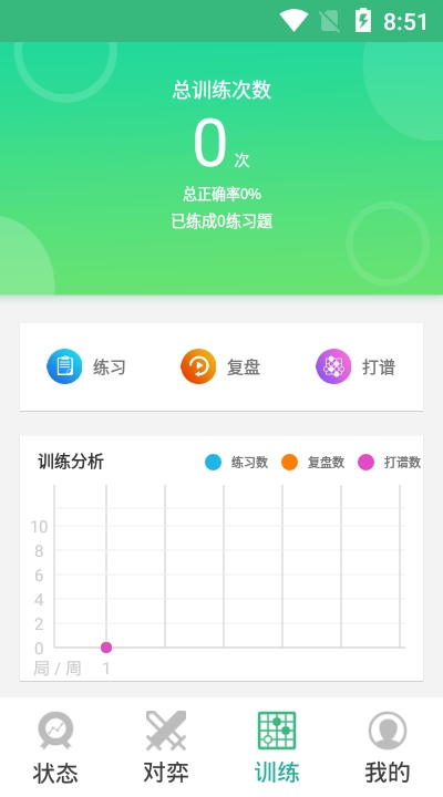 一盘大棋(3)