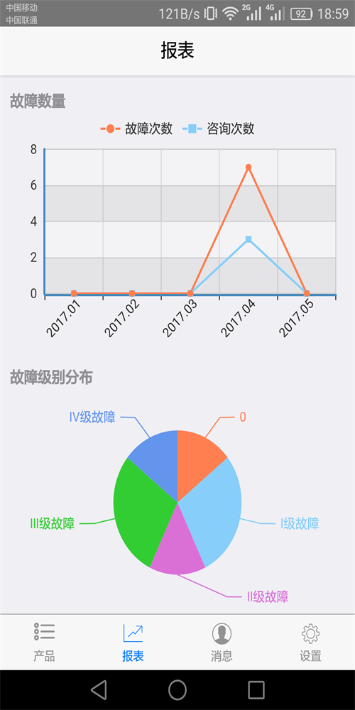 设备云管家(1)
