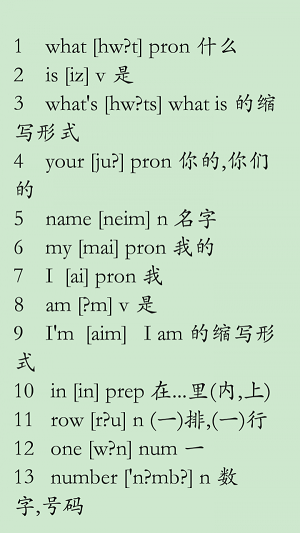 初中趣味英语(2)
