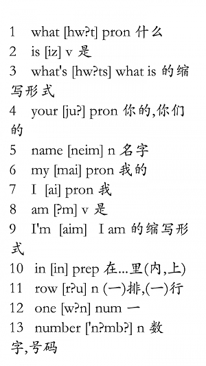 初中趣味英语(3)