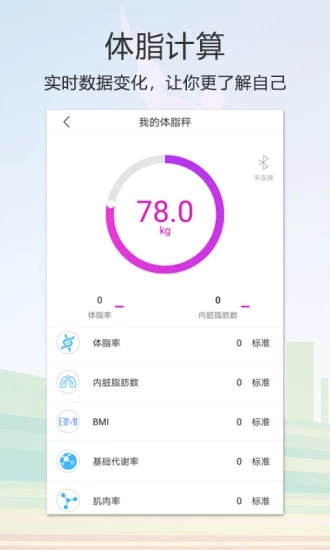 倩狐健康(2)