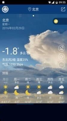 唐山气象(2)